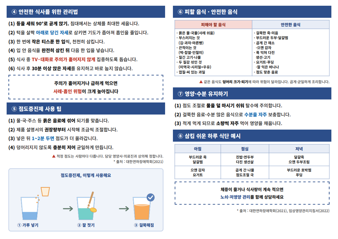 삼킴장애_영양관리_리플릿_2.png