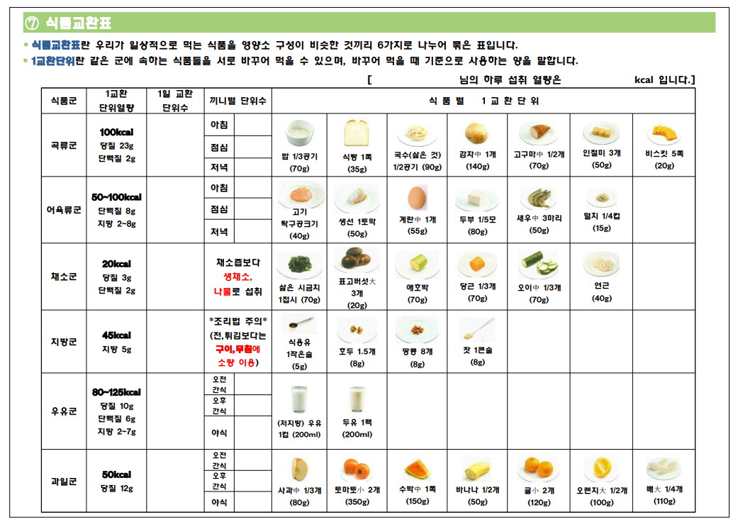 [일차의료개발센터] 당뇨 리플릿(비대면 환자용)_3.PNG