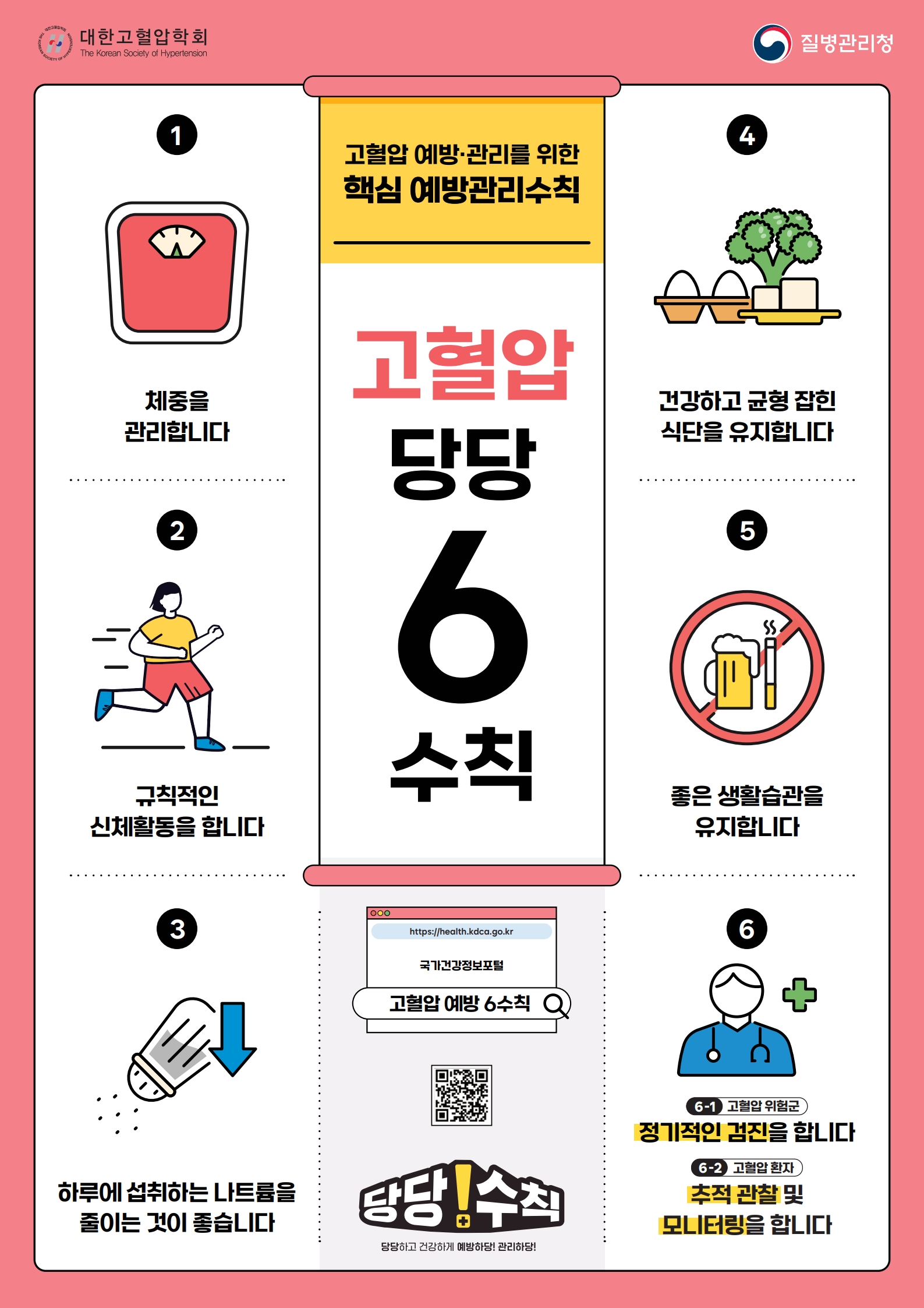 260202 고혈압 예방관리수칙_포스터 디자인 (Kor)_1.jpeg