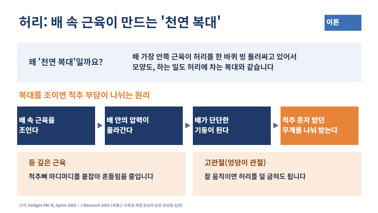 슬라이드 6
