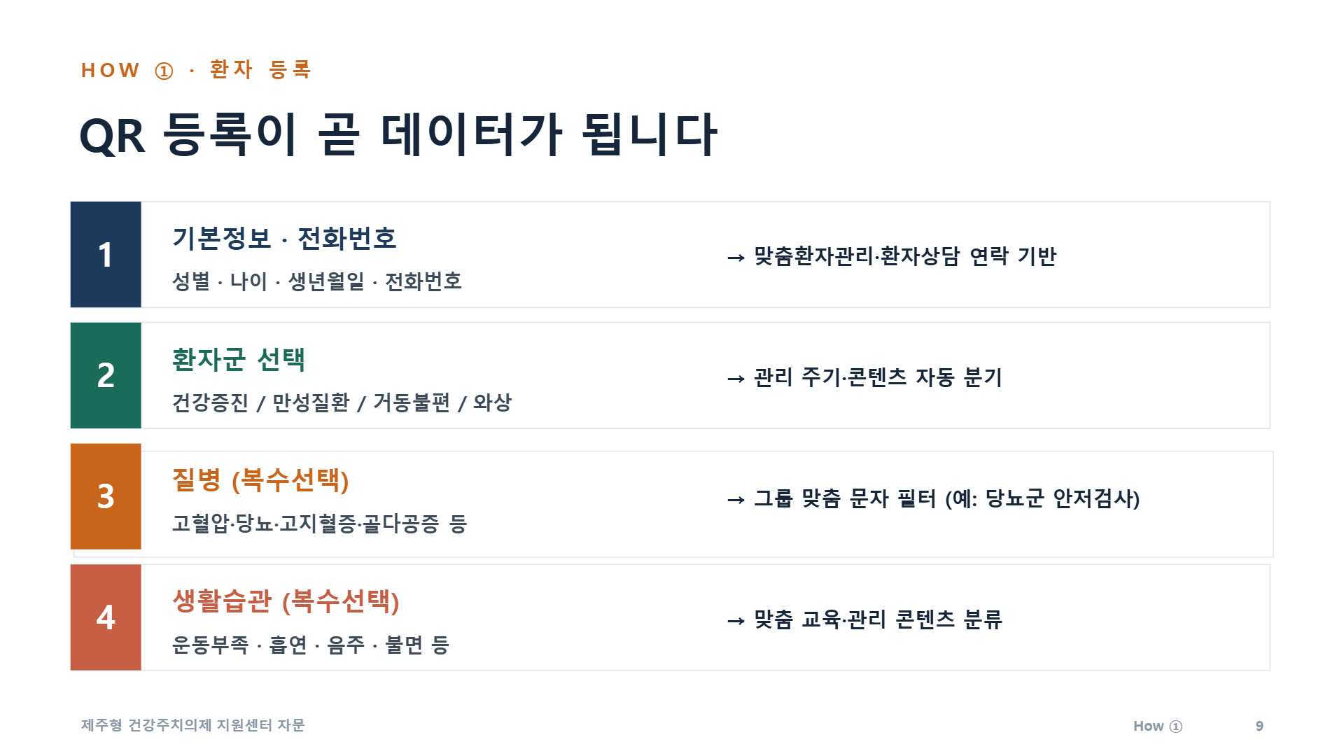 페이지 12