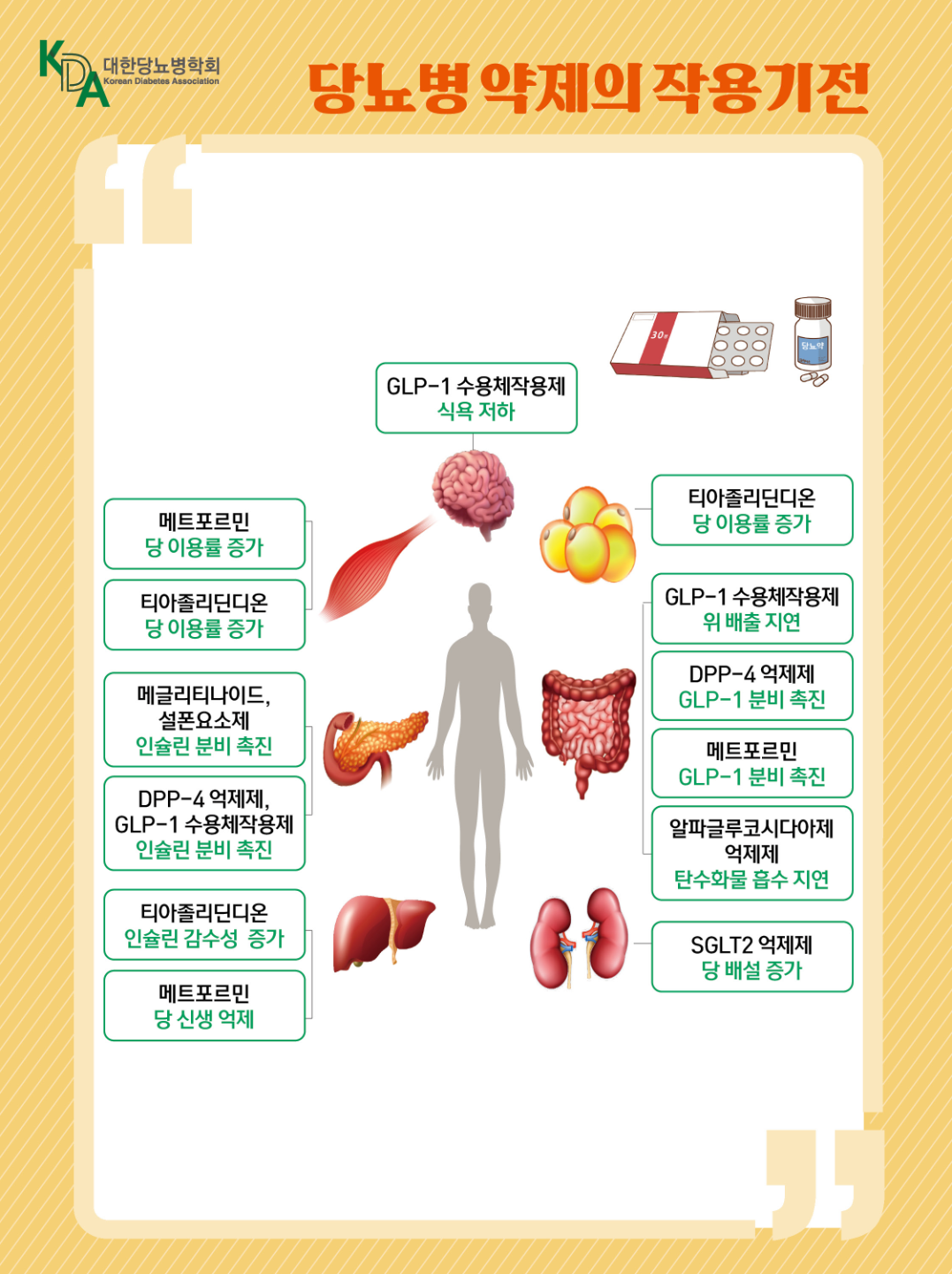 페이지 4