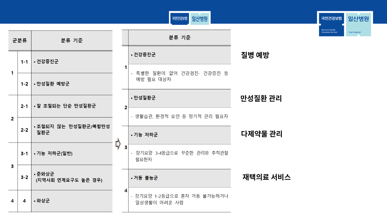 슬라이드 8