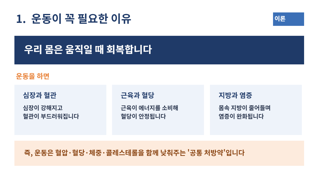 슬라이드 4