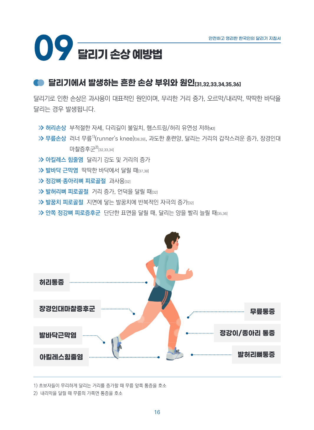 페이지 16