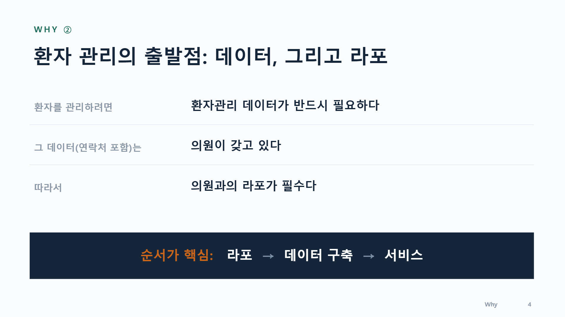 페이지 6