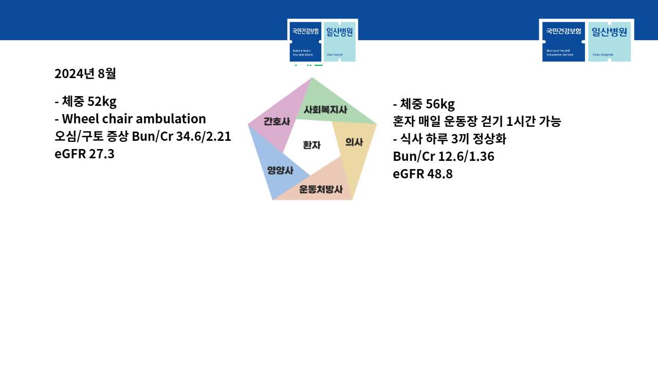 슬라이드 17