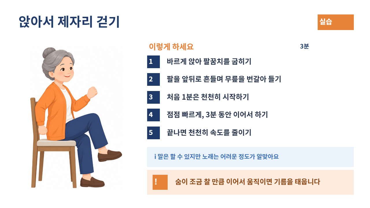 슬라이드 15