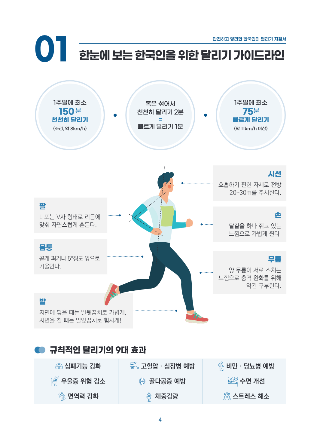 페이지 4