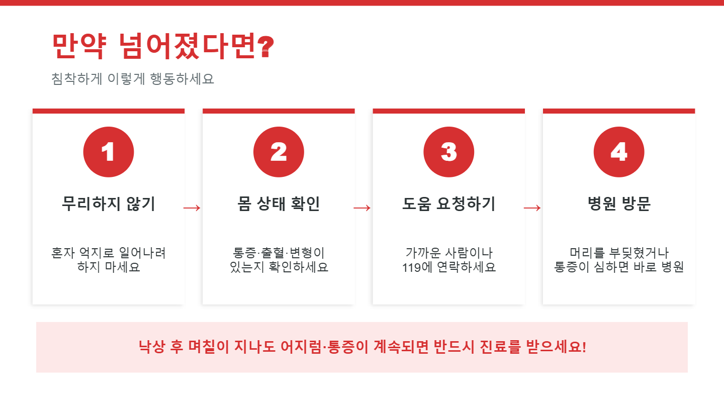 페이지 12