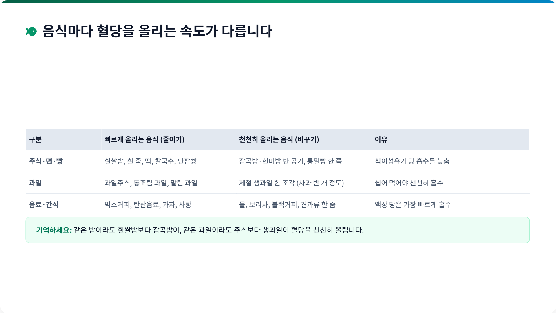 페이지 4