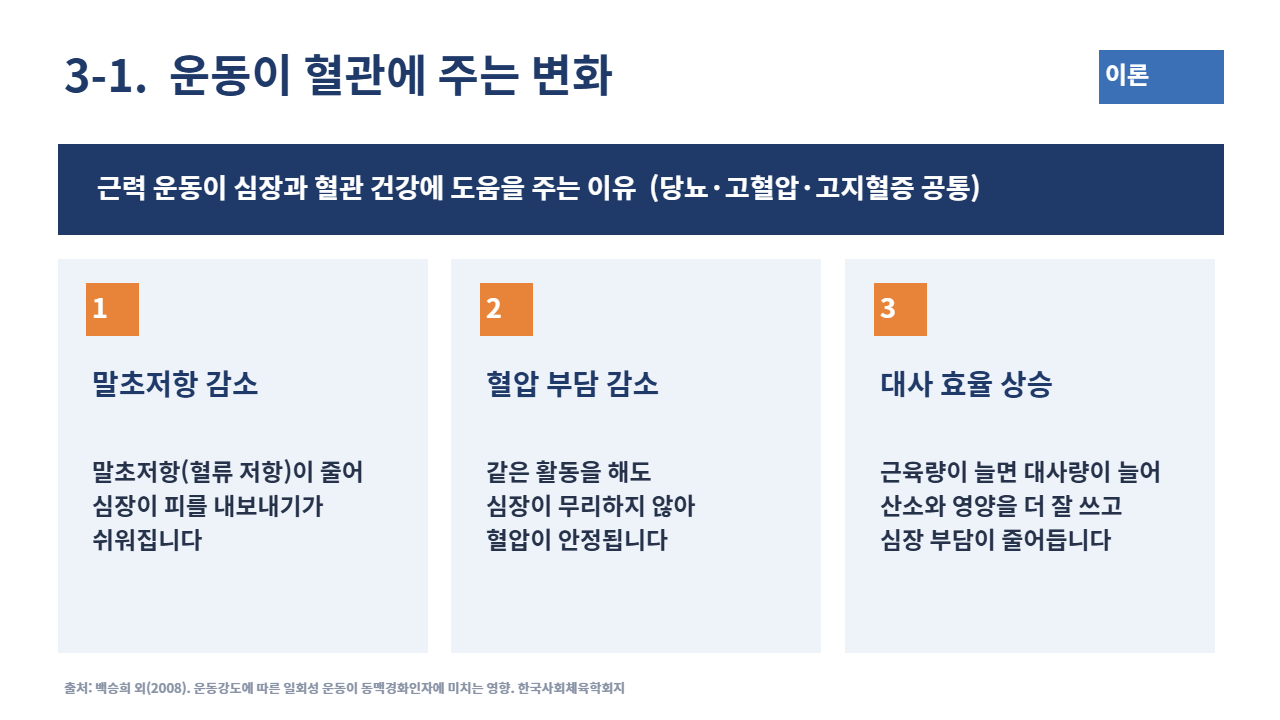 슬라이드 7