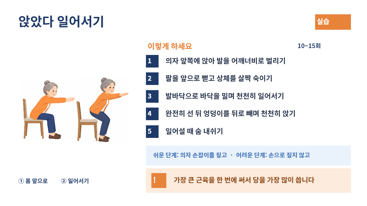 슬라이드 22