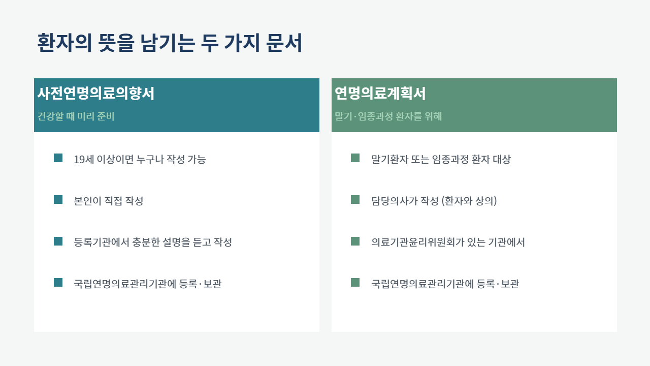 슬라이드 6
