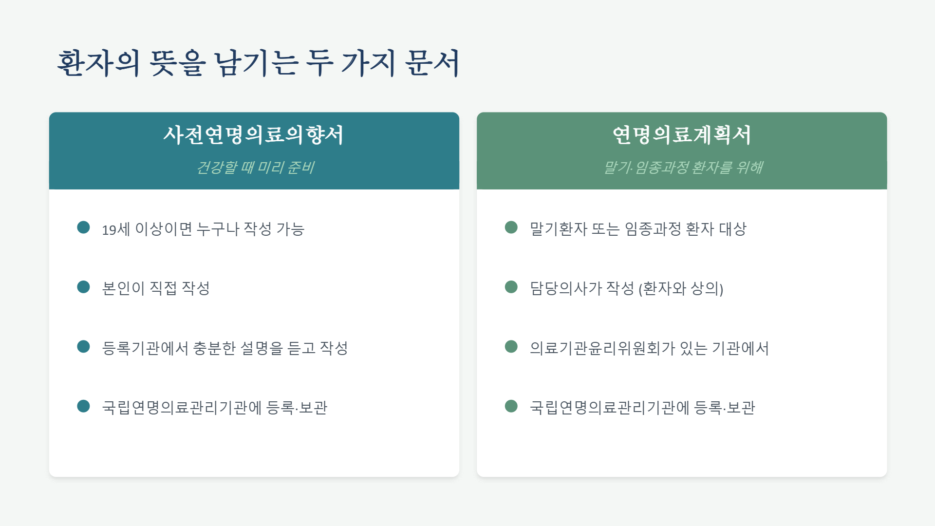 페이지 6