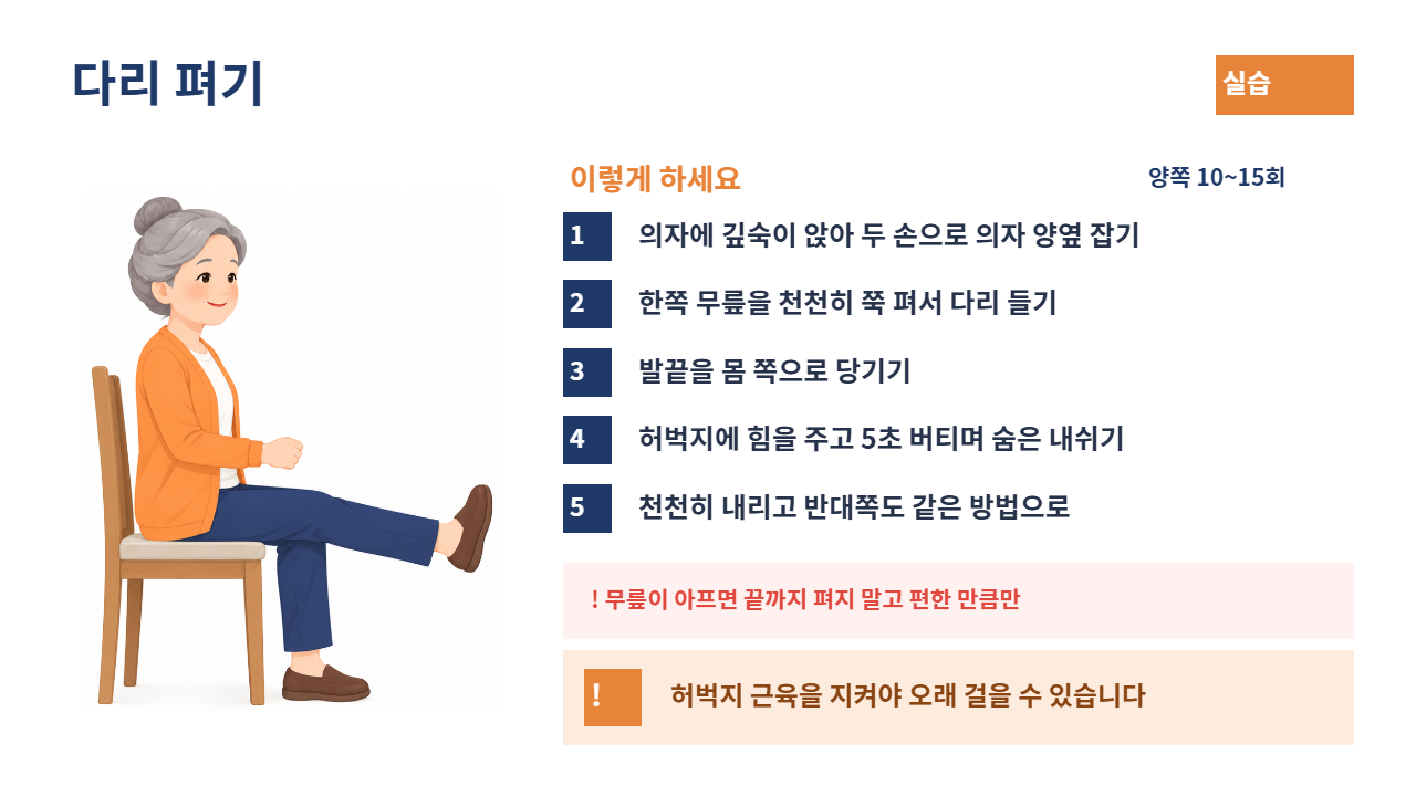 슬라이드 16