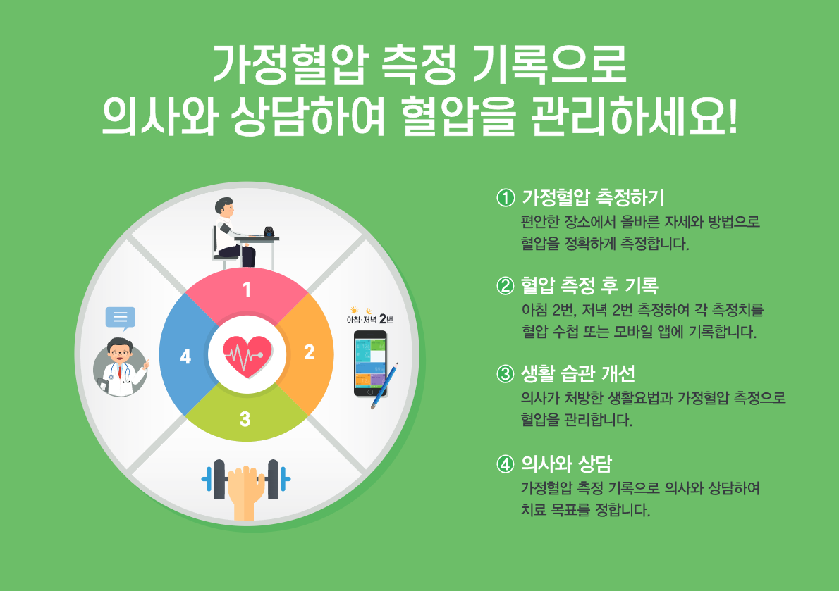 페이지 7