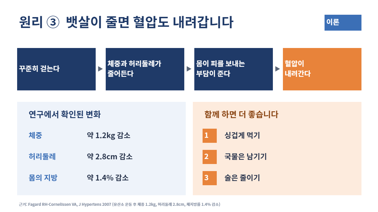 슬라이드 6