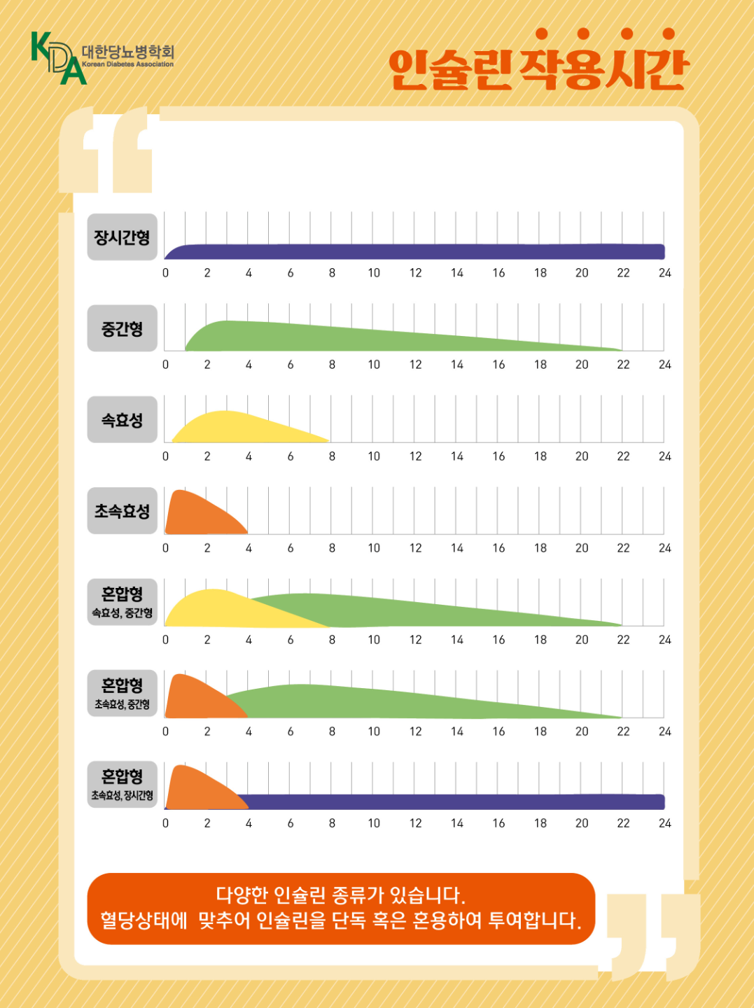 페이지 3