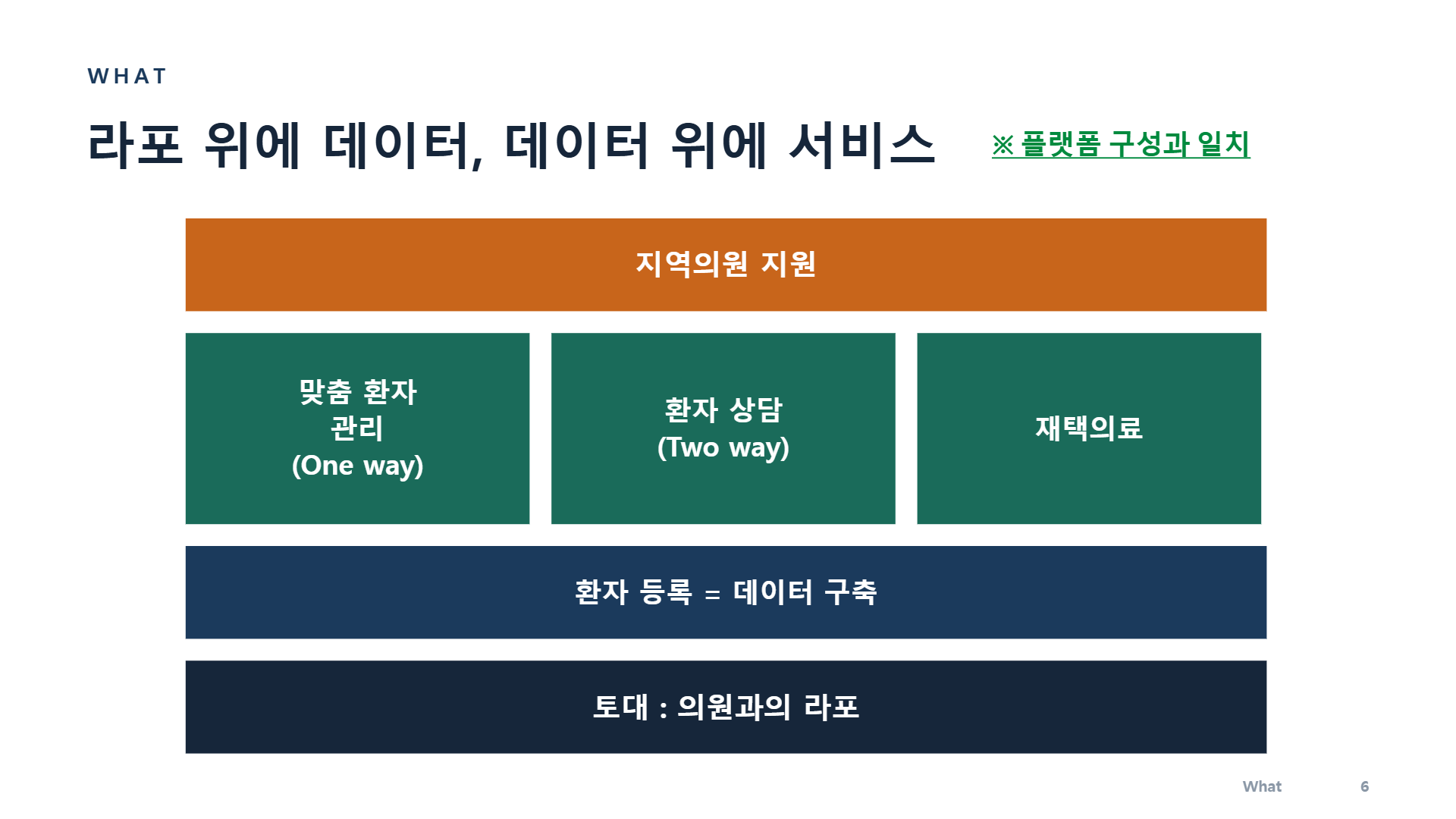 페이지 8