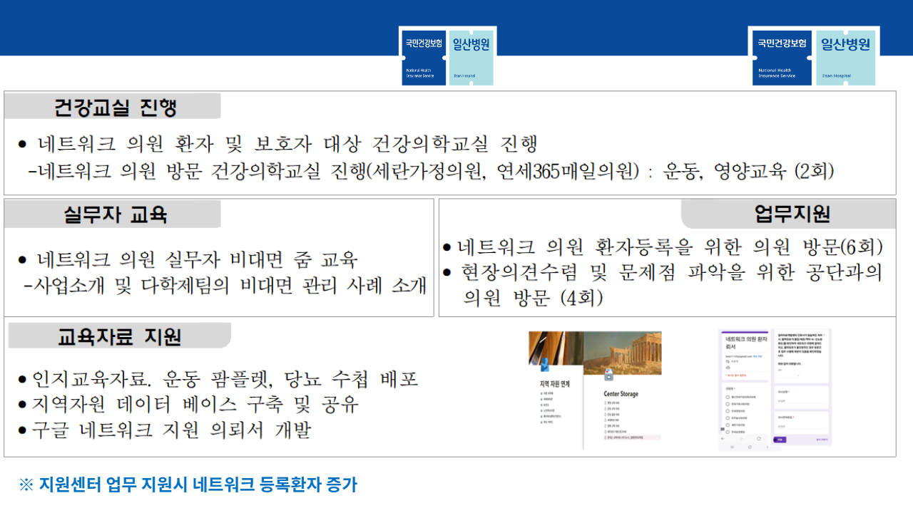 슬라이드 21