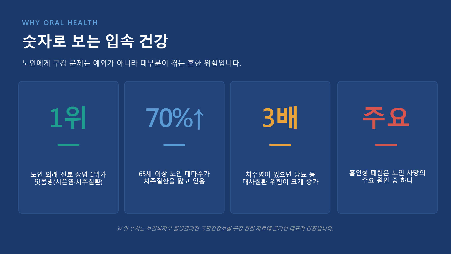 페이지 5