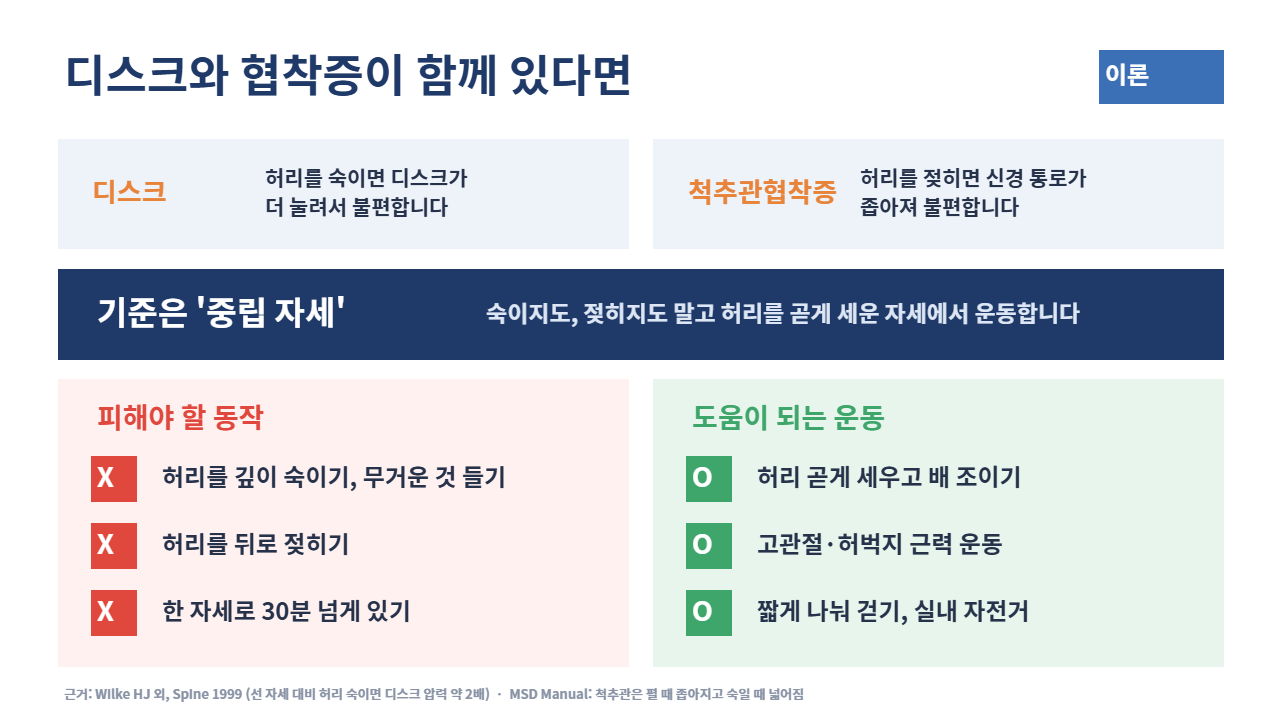 슬라이드 7