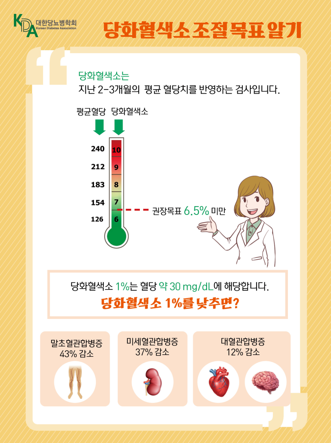 페이지 2
