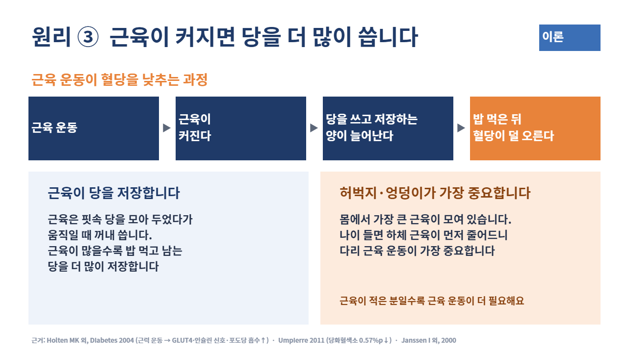 슬라이드 9