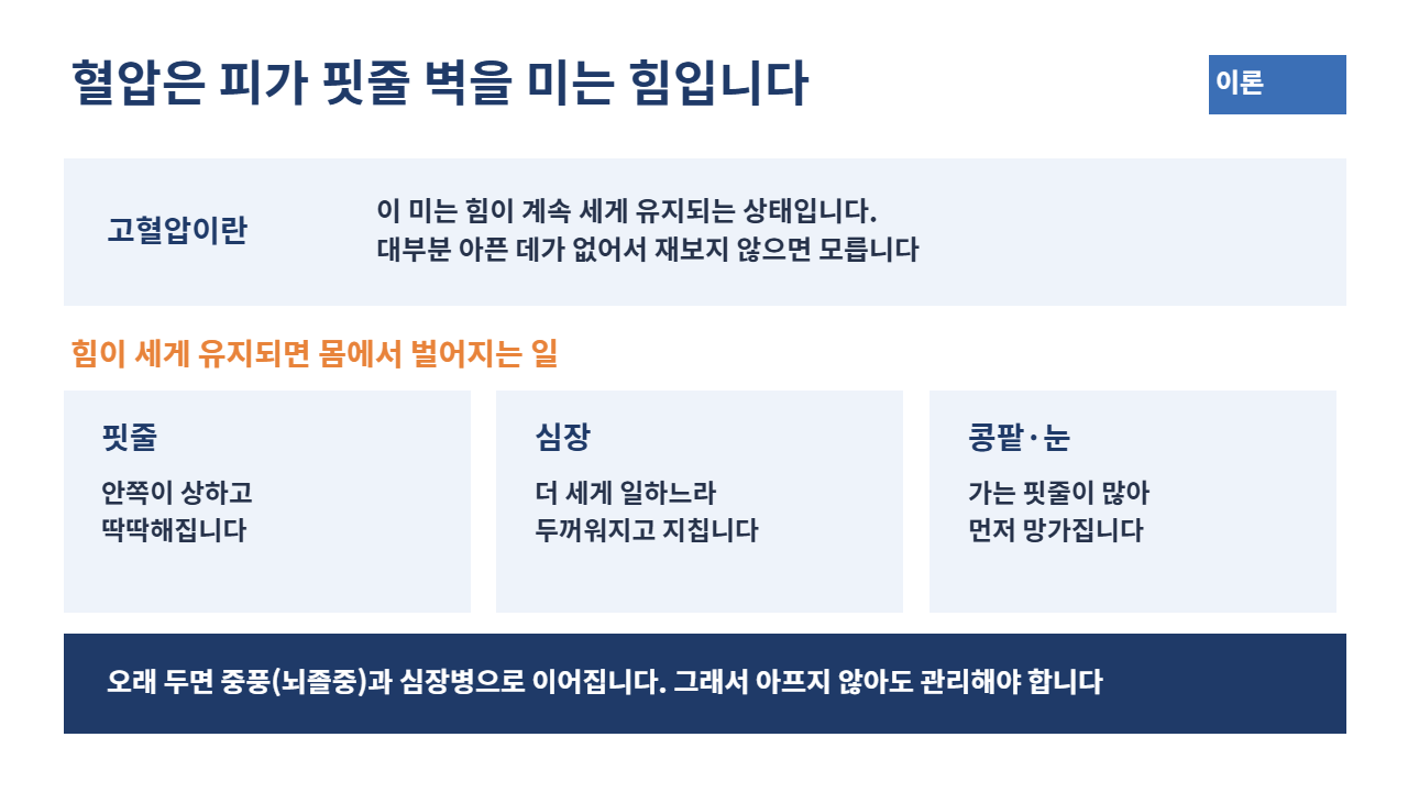 슬라이드 3