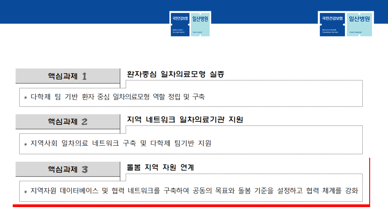 슬라이드 22