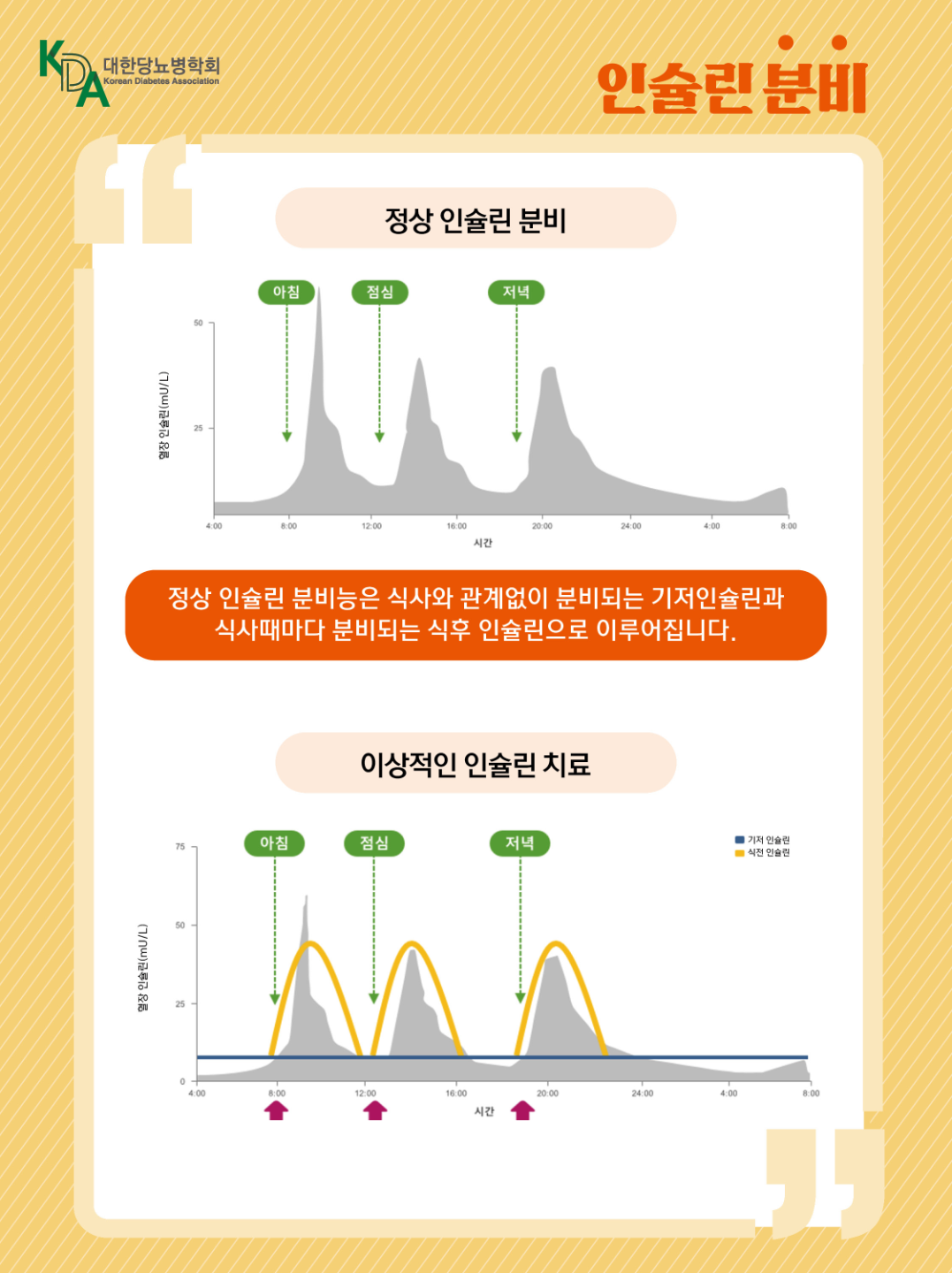 페이지 1