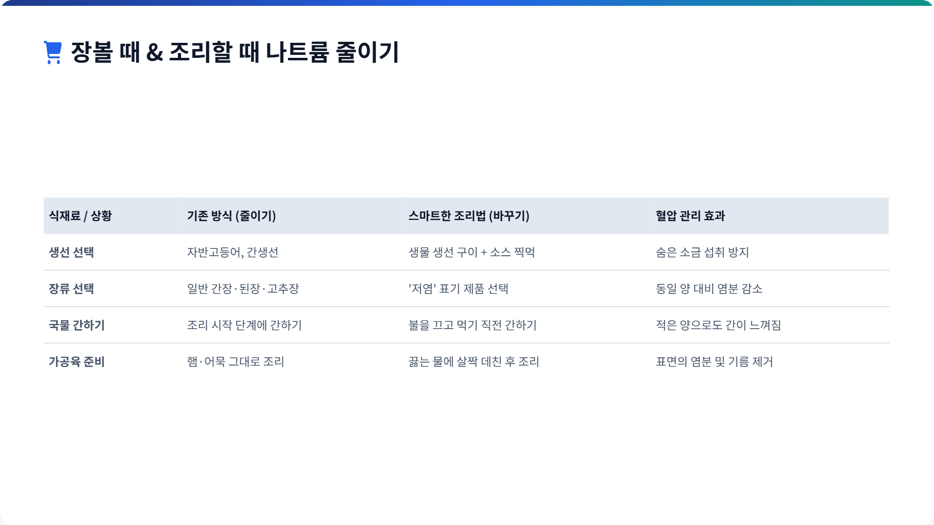 페이지 8
