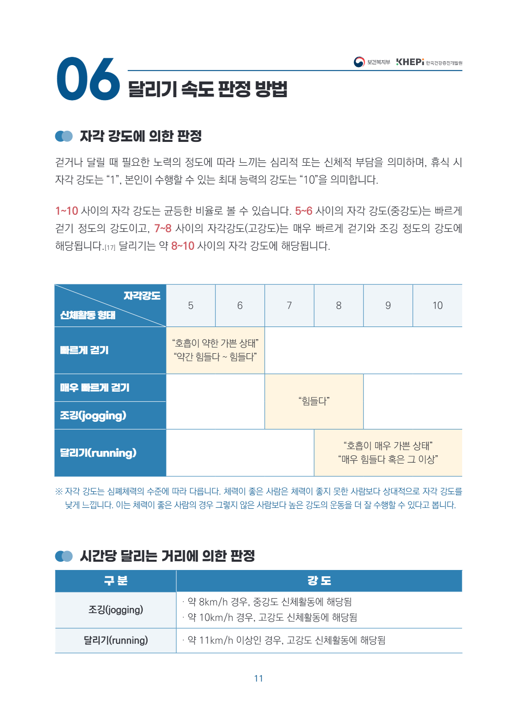 페이지 11