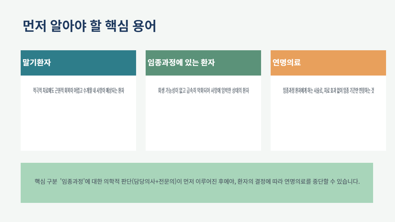 슬라이드 4