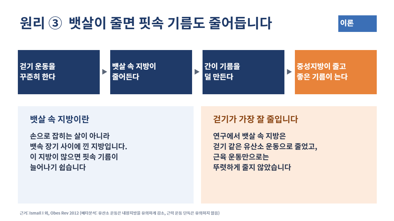 슬라이드 6