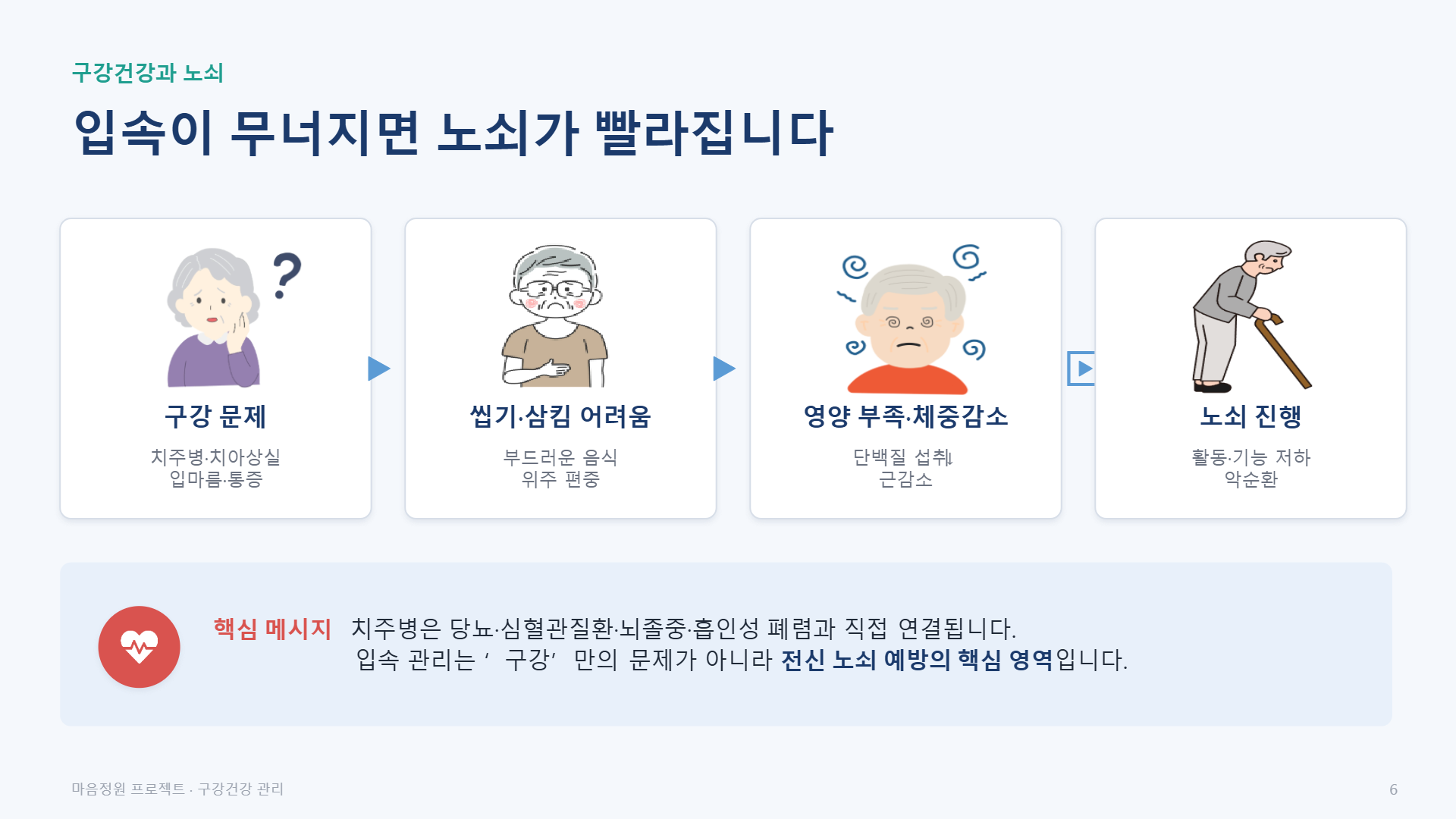 페이지 6