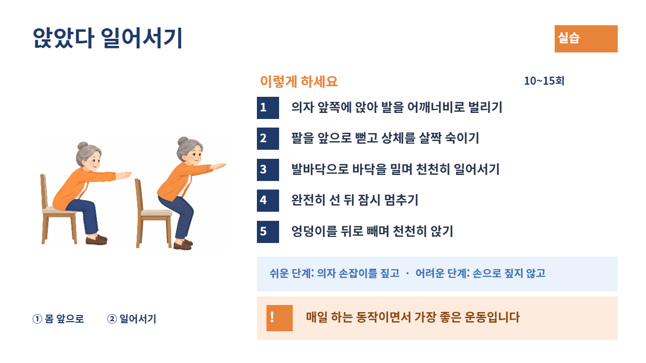 슬라이드 15