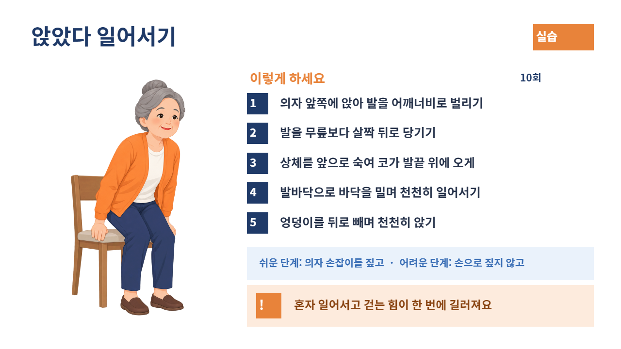 슬라이드 20