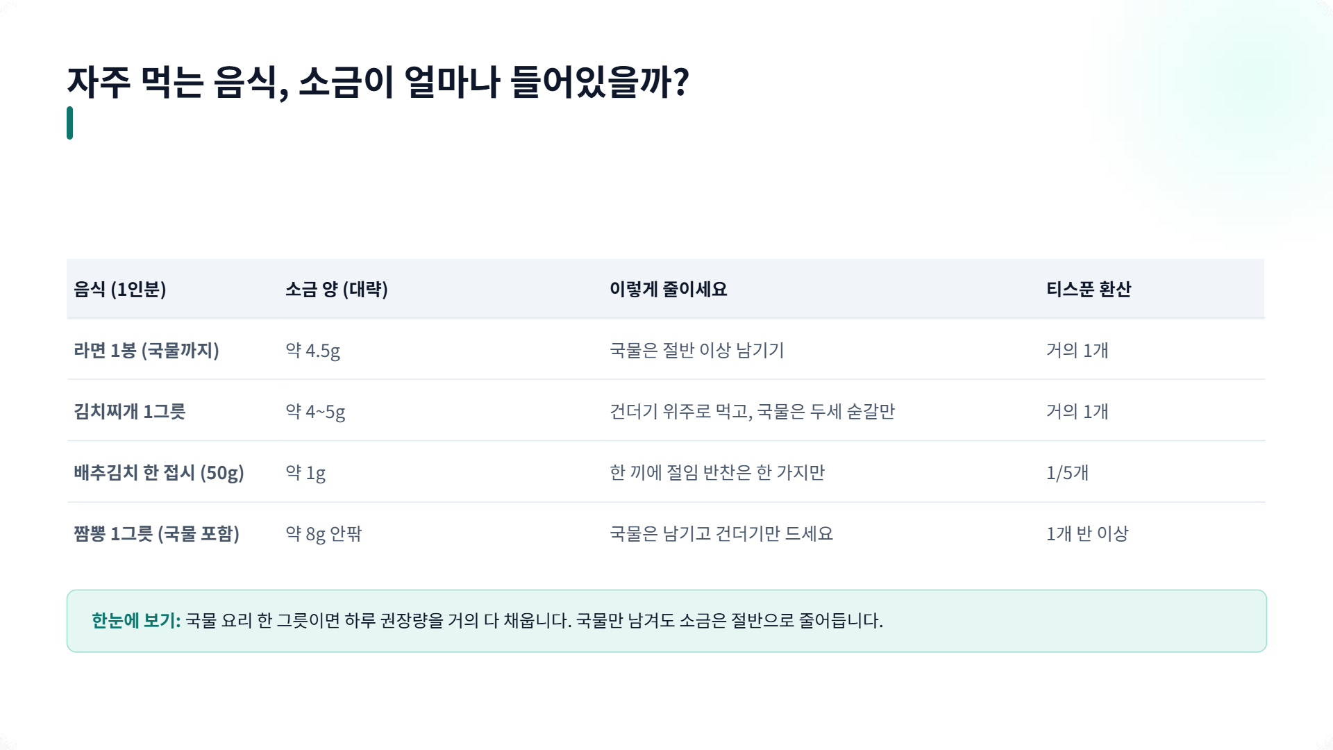 페이지 6