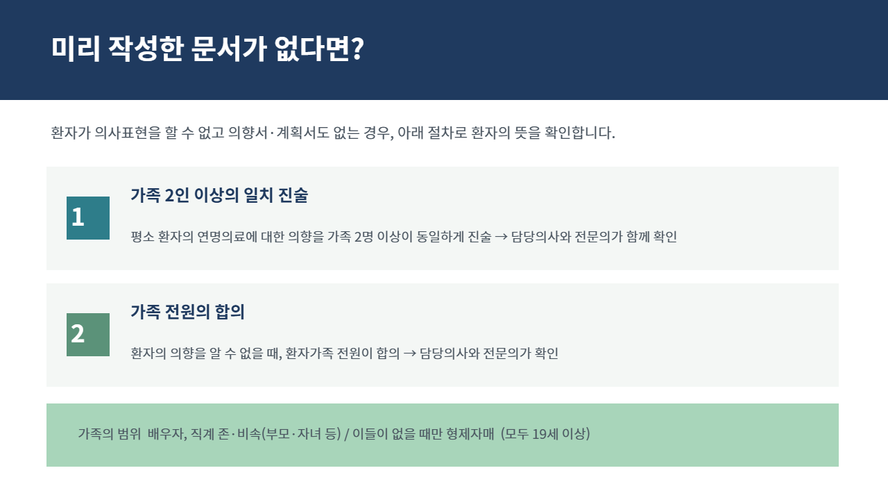 슬라이드 7