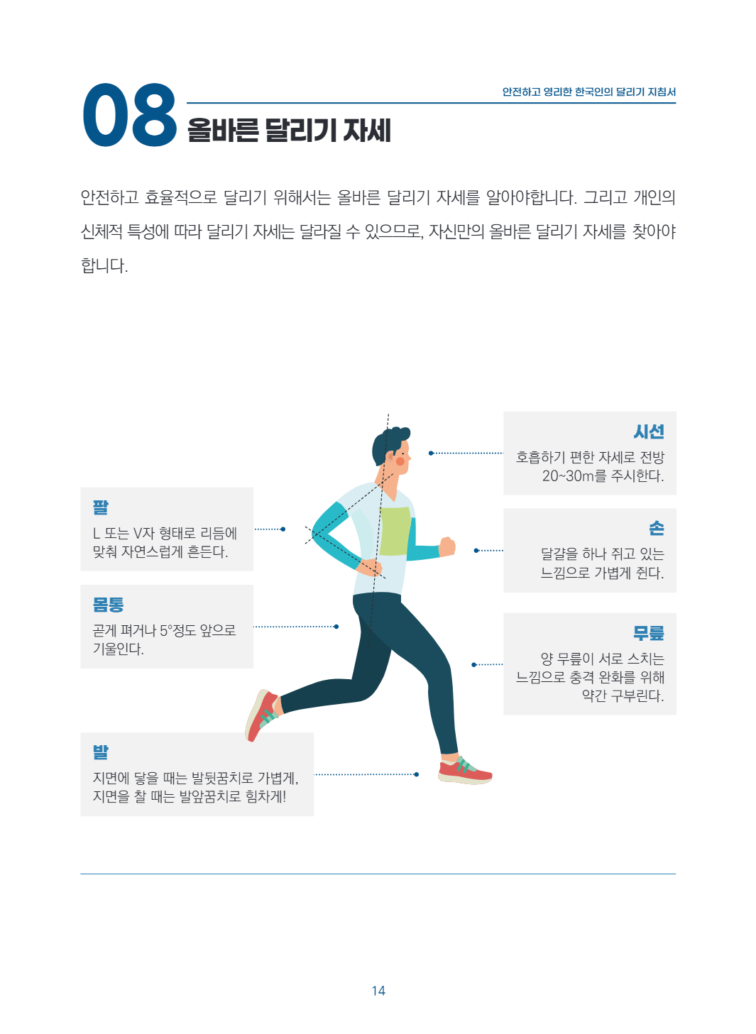 페이지 14