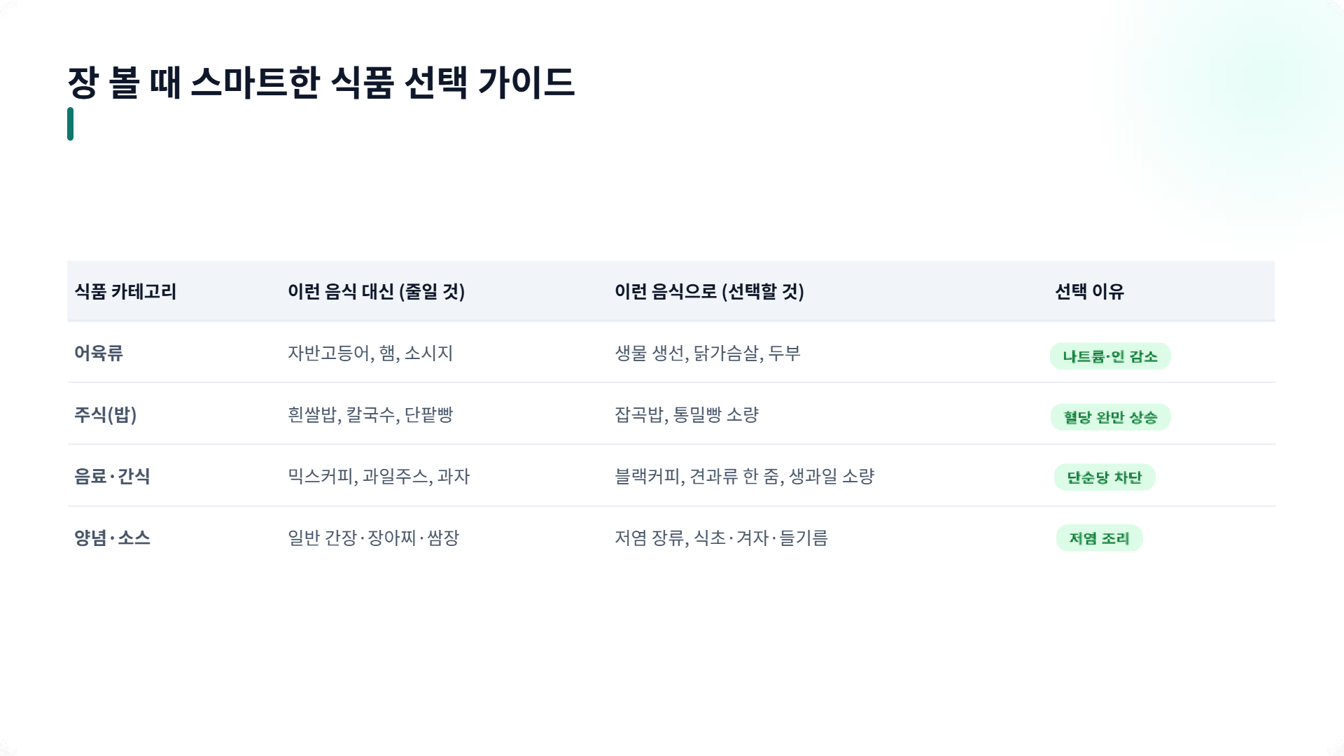 페이지 14