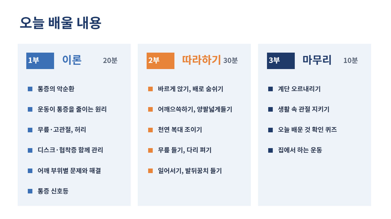 슬라이드 2