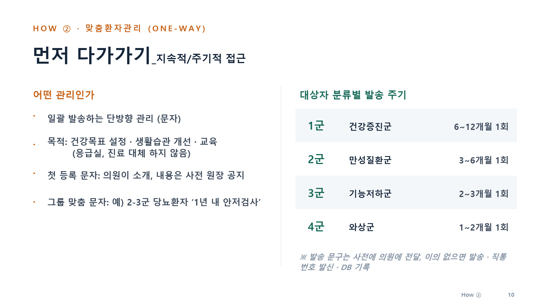페이지 13