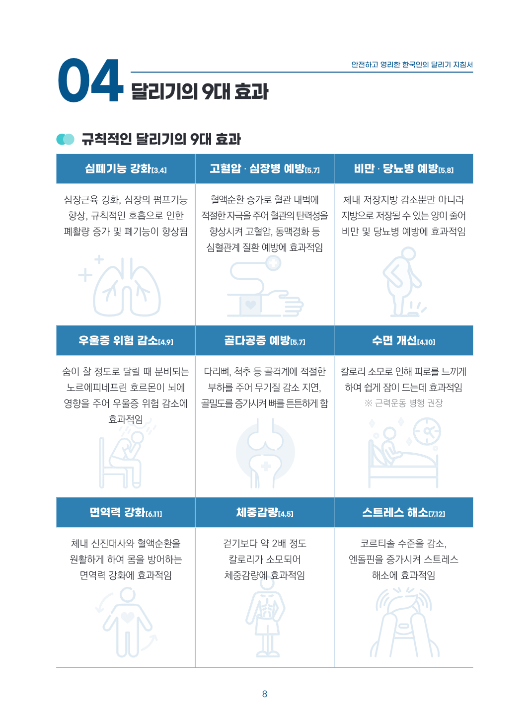 페이지 8