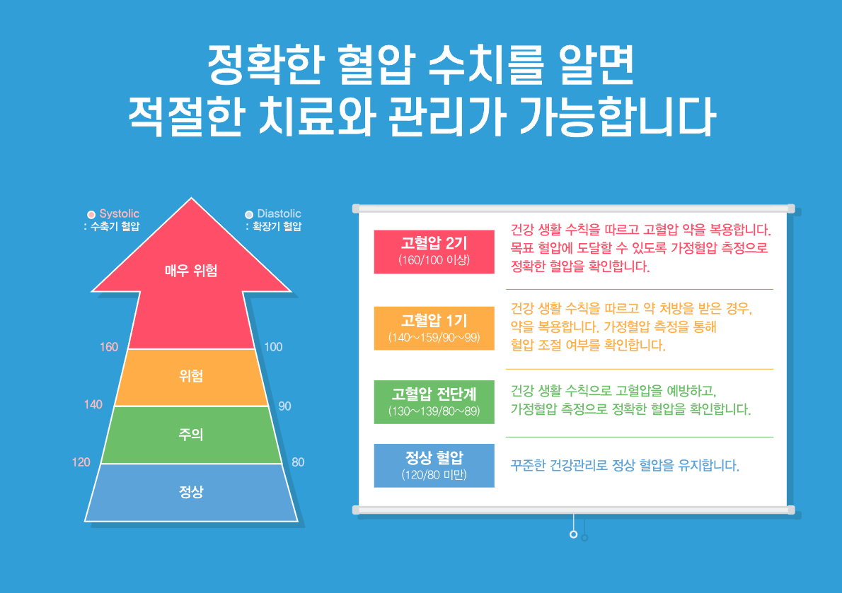 페이지 9