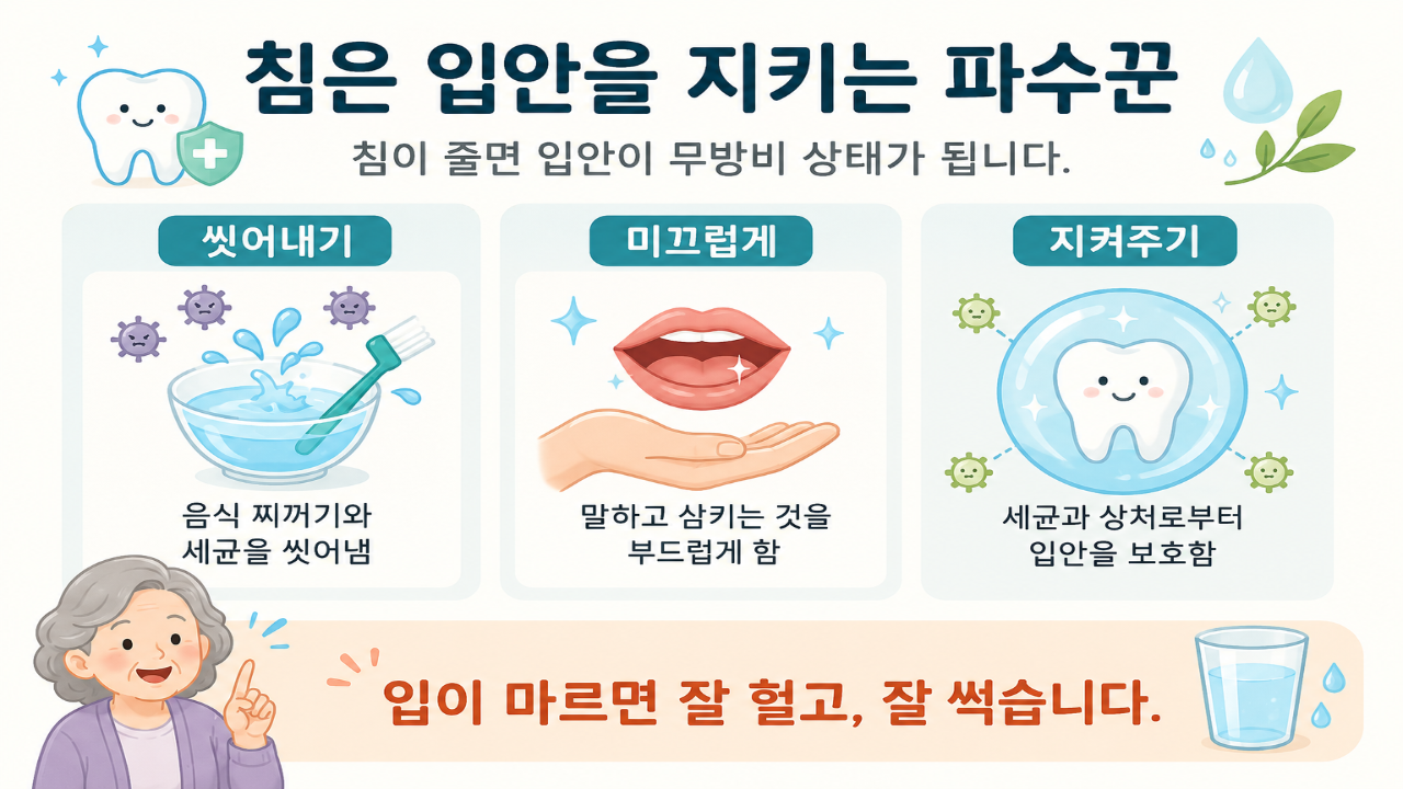 슬라이드 3
