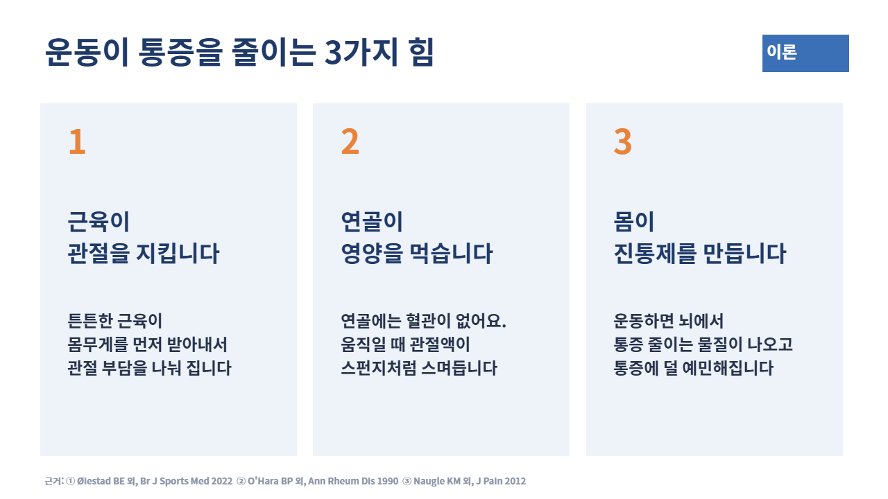 슬라이드 4
