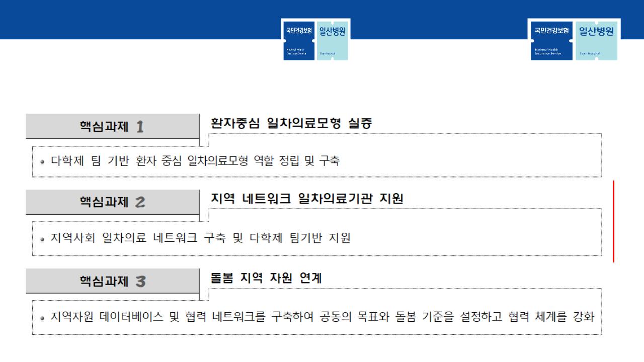 슬라이드 19